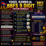 proplay88