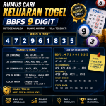 proplay88