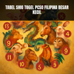 tabel shio togel PCSO Filipina